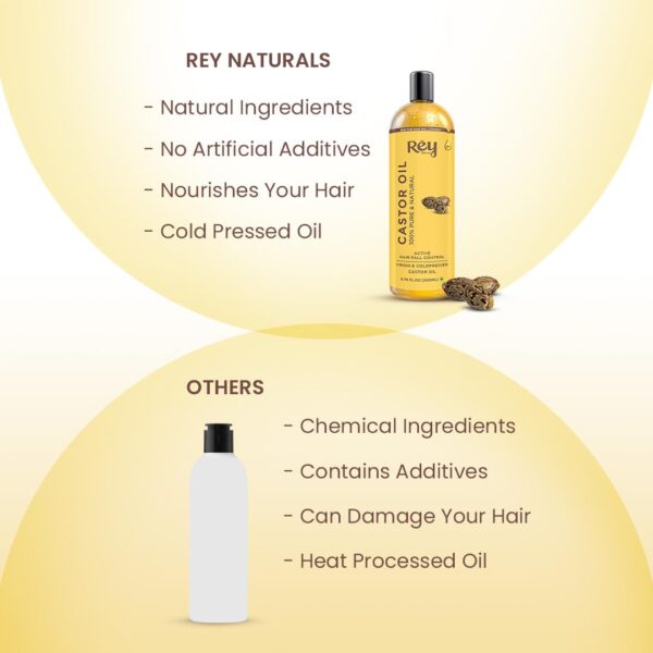 Rey Naturals Cold Pressed Castor Oil-500ml - Image 2